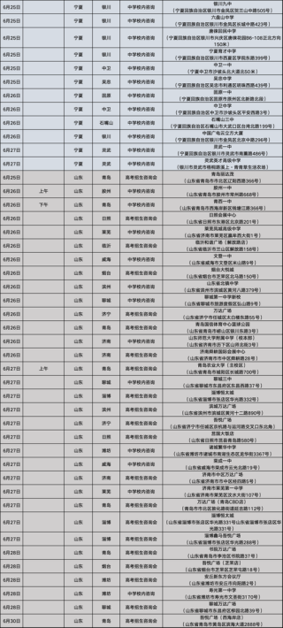 2026北京林业大学各专业在辽宁招生人数、录取分数线（附：招生计划表）