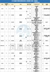 西安工业大学2026各专业在江苏招生人数、录取分数线（附：招生计划表）