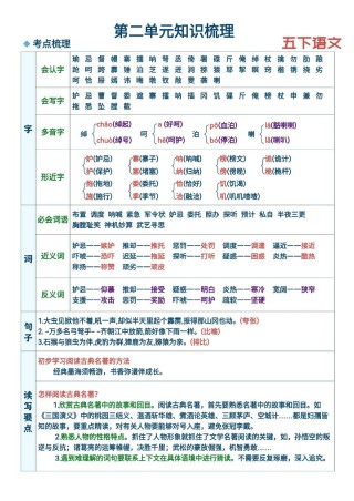 【知识点】人教版五年级下册《第二单元》知识点汇总