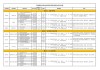 2026天津科技大学各专业在吉林招生人数、录取分数线（附：招生计划表）