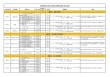 2026天津科技大学各专业在吉林招生人数、录取分数线（附：招生计划表）