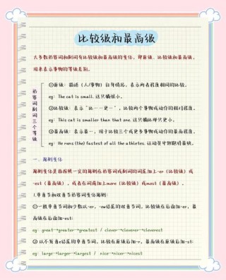 日积月累，英语语法知识（比较级的常用句式）
