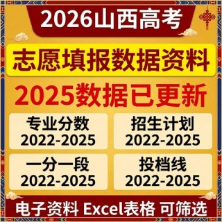 2026山西高考特殊类型招生控制线多少分（含2025年）