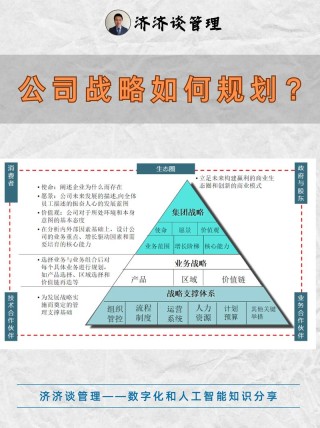 #战略思维录#专注一件事