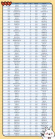 信息与计算科学专业大学有哪些（2026最新排名榜一览）