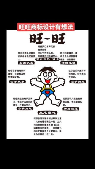 关于旺旺品牌你了解多少？
