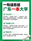 广州医科大学是一本还是二本【几本大学】