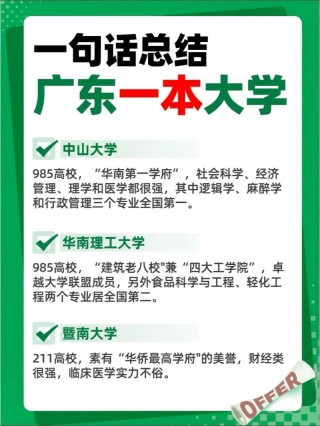 广州医科大学是一本还是二本【几本大学】