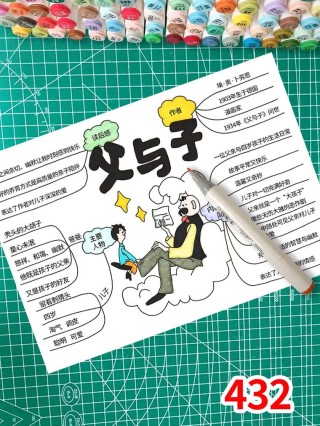 也说说父子关系模式