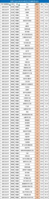 沈阳工业大学各专业2026在湖南招生人数、录取分数线（附：招生计划表）