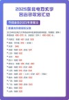 东北电力大学在广东录取分数线2025年是多少（2025~2023近三年分数位次）
