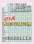 高效度过一天的21条心得