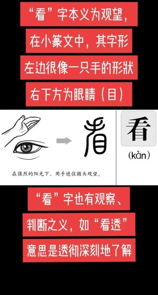 横眼看，直接说 （打一字）