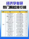 472分能上什么大学（有哪些可以报考的好院校）