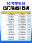 472分能上什么大学（有哪些可以报考的好院校）