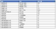 天津海运职业学院在辽宁2026各专业招生人数、录取分数线（附：招生计划表）