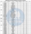 福州软件职业技术学院在湖南各专业招生人数、录取分数线2026（附：招生计划表）