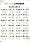 495分能上什么大学（可以报考的好院校有哪些）
