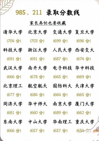 495分能上什么大学（可以报考的好院校有哪些）