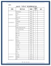 2026山西管理职业学院在河北各专业招生人数、录取分数线（附：招生计划表）