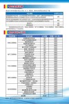 湖南机电职业技术学院录取分数线2025是多少分「在各省录取最低分」