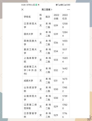 645分文科能上什么大学（2026报考推荐）