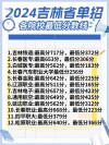 2025吉林高考特殊类型招生控制线多少分（含2024年）