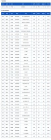 哈尔滨理工大学在黑龙江2026各专业招生人数、录取分数线（附：招生计划表）
