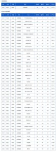 哈尔滨理工大学在黑龙江2026各专业招生人数、录取分数线（附：招生计划表）