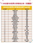 森林工程专业大学有哪些（最新排名榜一览2026）