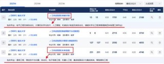 2026重庆市教育考试院官网入口