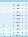 2026南京信息职业技术学院各专业在河北招生人数、录取分数线（附：招生计划表）