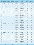 2026南京信息职业技术学院各专业在河北招生人数、录取分数线（附：招生计划表）