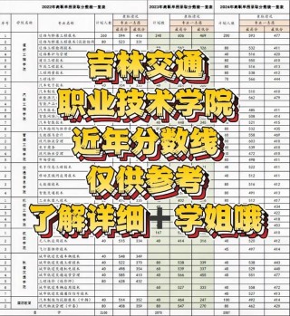 吉林交通职业技术学院2025年各专业录取分数线是多少分「录取最低分」