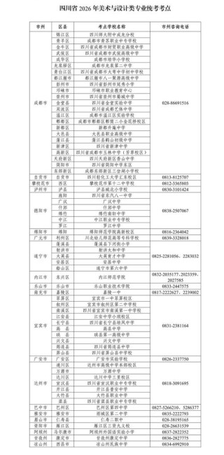2026四川省教育考试院官网入口