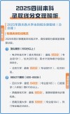 2025电子科技大学成都学院录取分数线公布（附2024投档线对比）