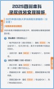 2025电子科技大学成都学院录取分数线公布（附2024投档线对比）