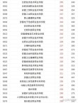 2026安徽省教育招生考试院官网入口