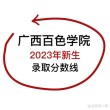百色学院各专业在内蒙古招生人数、录取分数线2026（附：招生计划表）