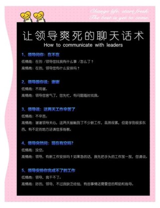 在职场中要能读懂话中话——沟通的艺术与智慧