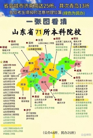 山东高考排名181000-182000位次能上什么大学（2026）