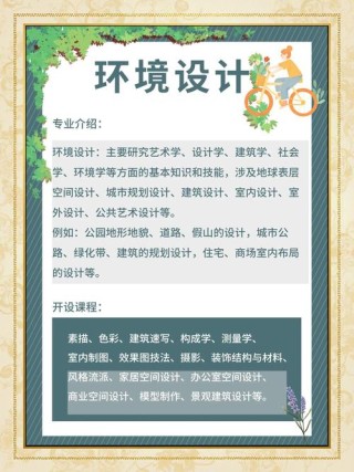 三亚学院环境设计专业好不好？排名怎么样