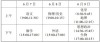 2026江苏高考成绩查询时间及查询入口（含2024-2025年）