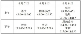 2026江苏高考成绩查询时间及查询入口（含2024-2025年）