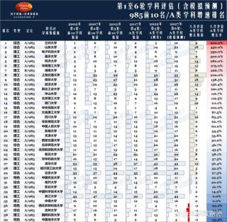青海高考物理类排名13000-14000位次能上什么大学（2026）