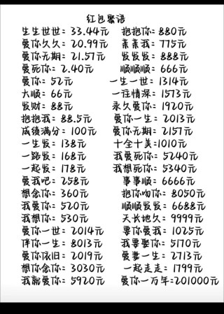 如果婚姻要价码，爱情的赌注要多少才合适？