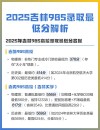 吉林大学录取分数线在各省2025年是多少（全国最低分汇总）