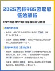 吉林大学录取分数线在各省2025年是多少（全国最低分汇总）