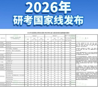 2026内蒙古考生多少分能上西安工业大学（附2022-2025录取分数线）