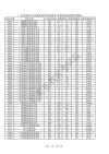广东高考分数线2026年公布时间是多少（最新时间表）